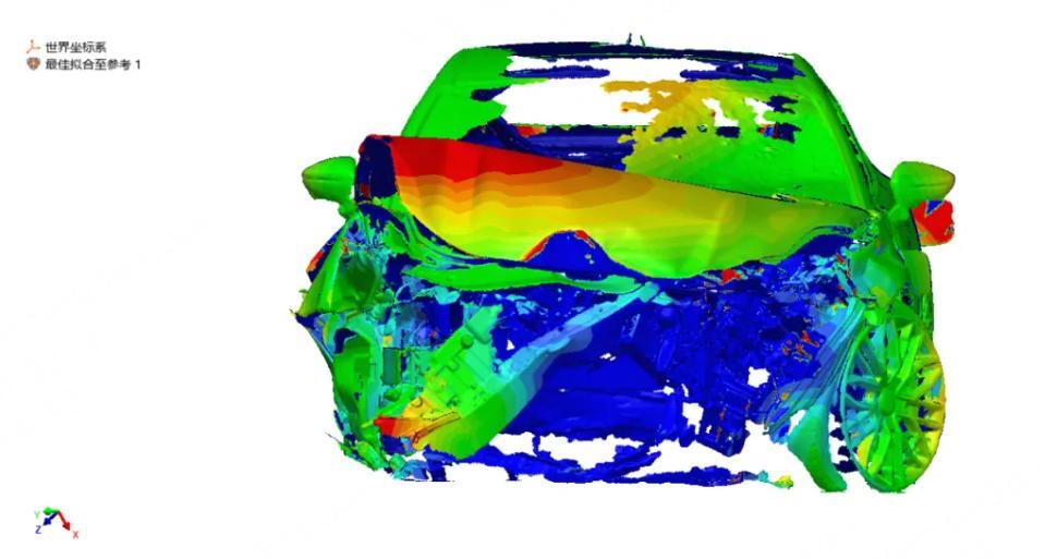 Deformation comparison Deformation comparison
