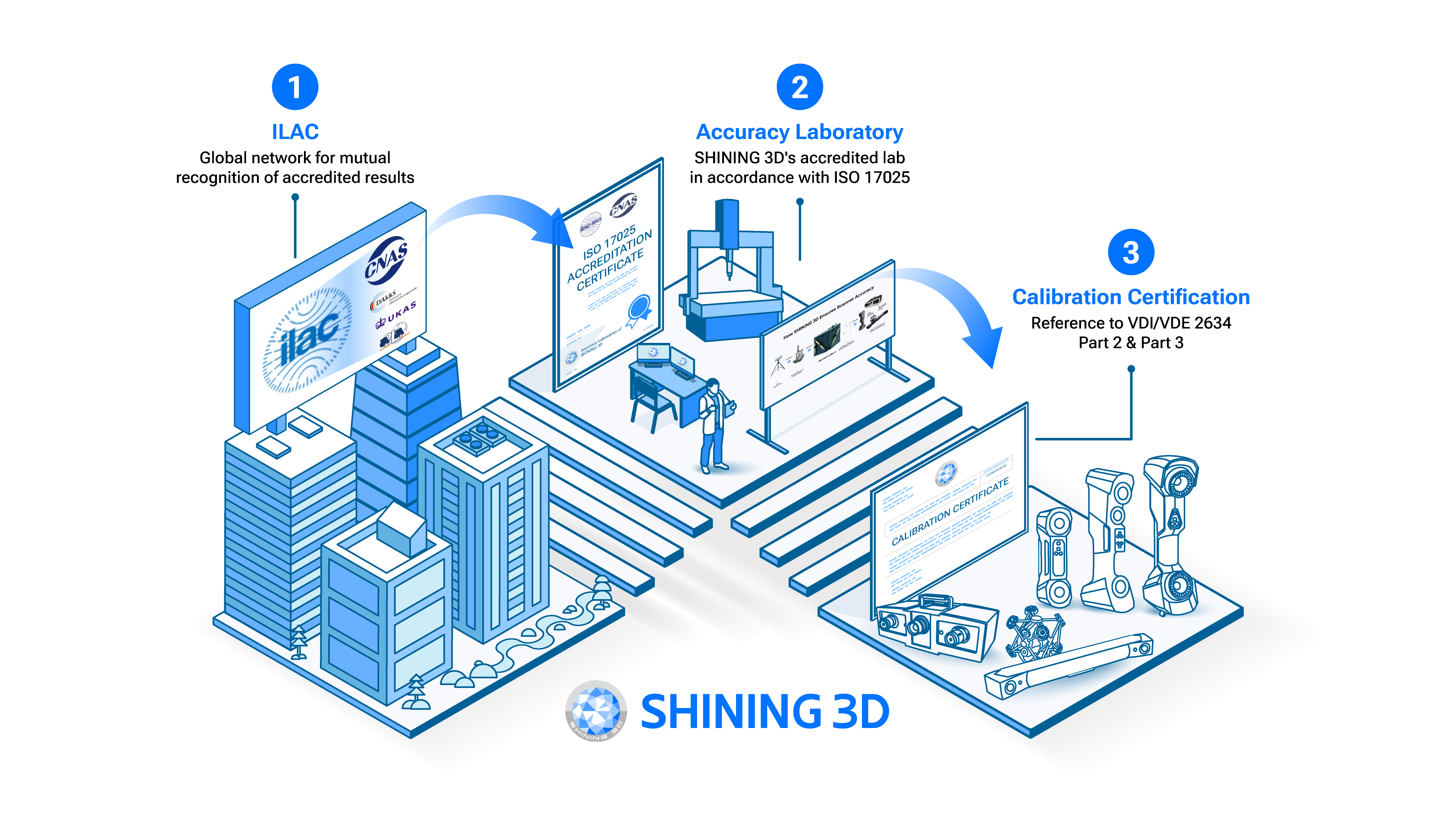 row.featured_image.altText
