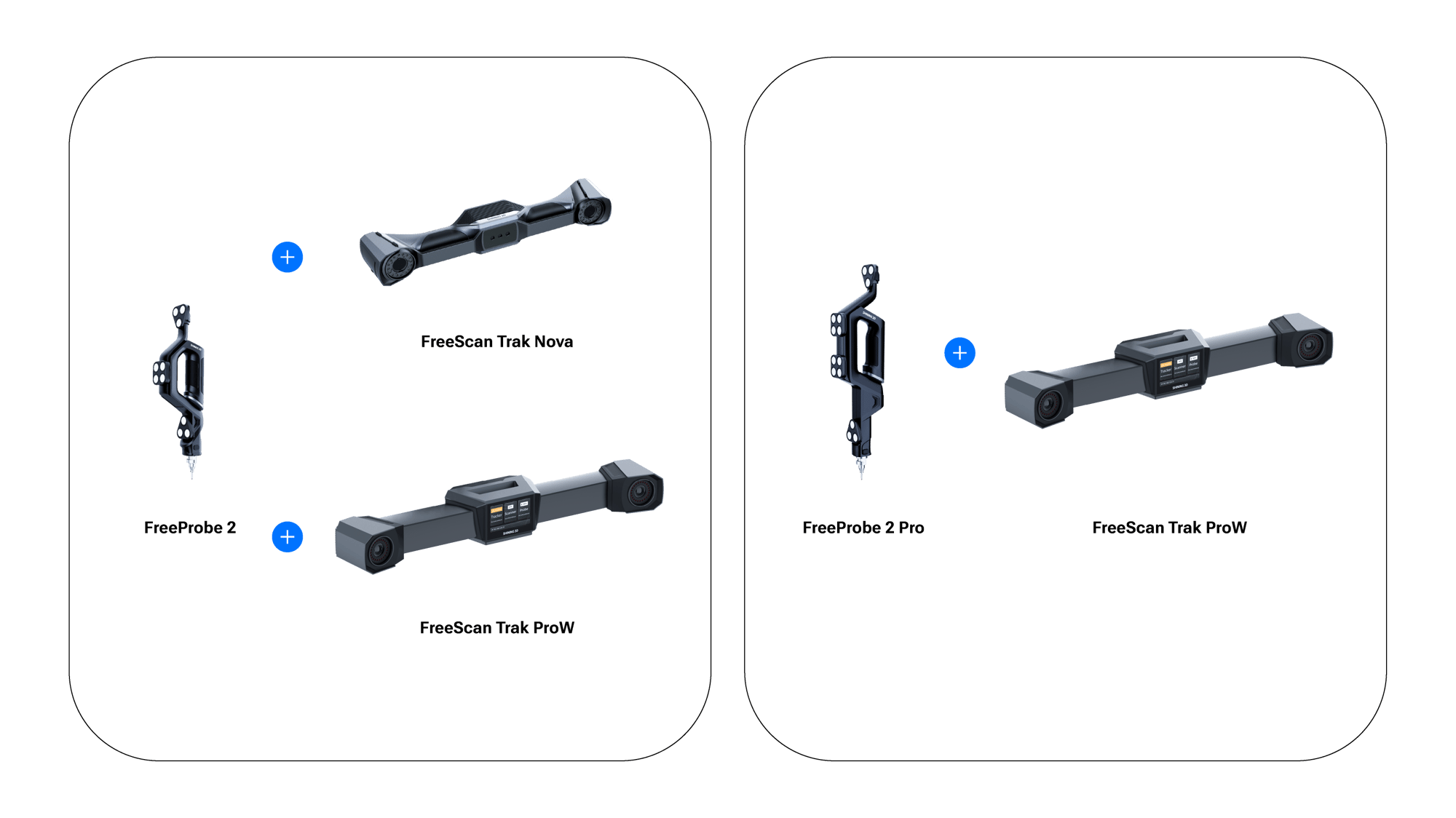 FreeProbe Types & Compatibility FreeProbe Types & Compatibility