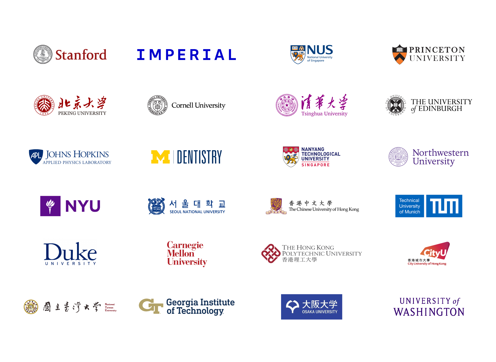 top universities top universities